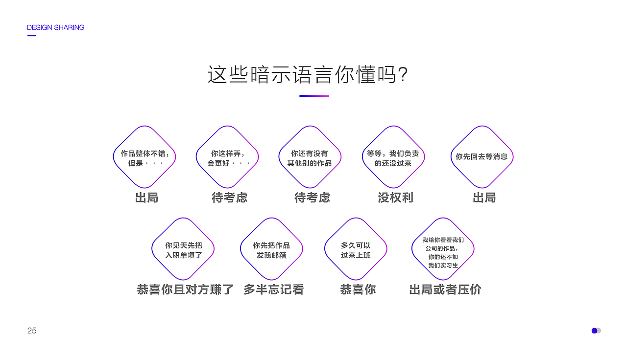 对于初学设计师 设计分享（图ZNjMzODM2MzI=） - PPT/Keynote - 站酷设计师赫耳墨斯原创素材 - 站酷ZCOOL