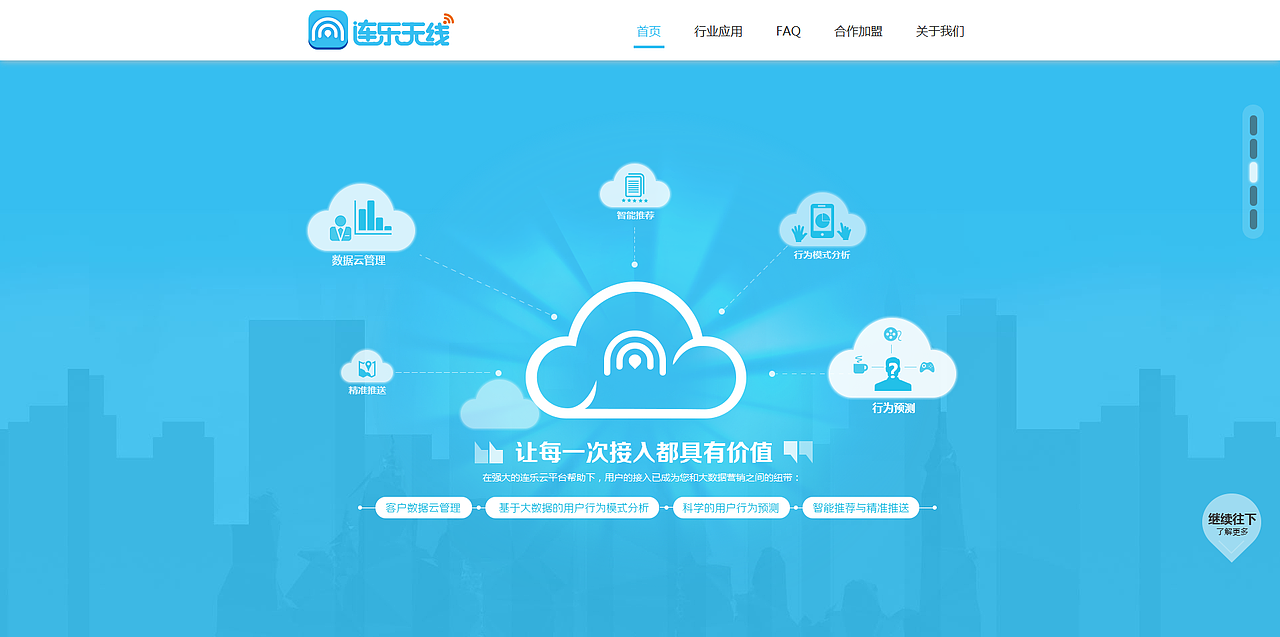 连乐无线官网
http://www.lianle.com/