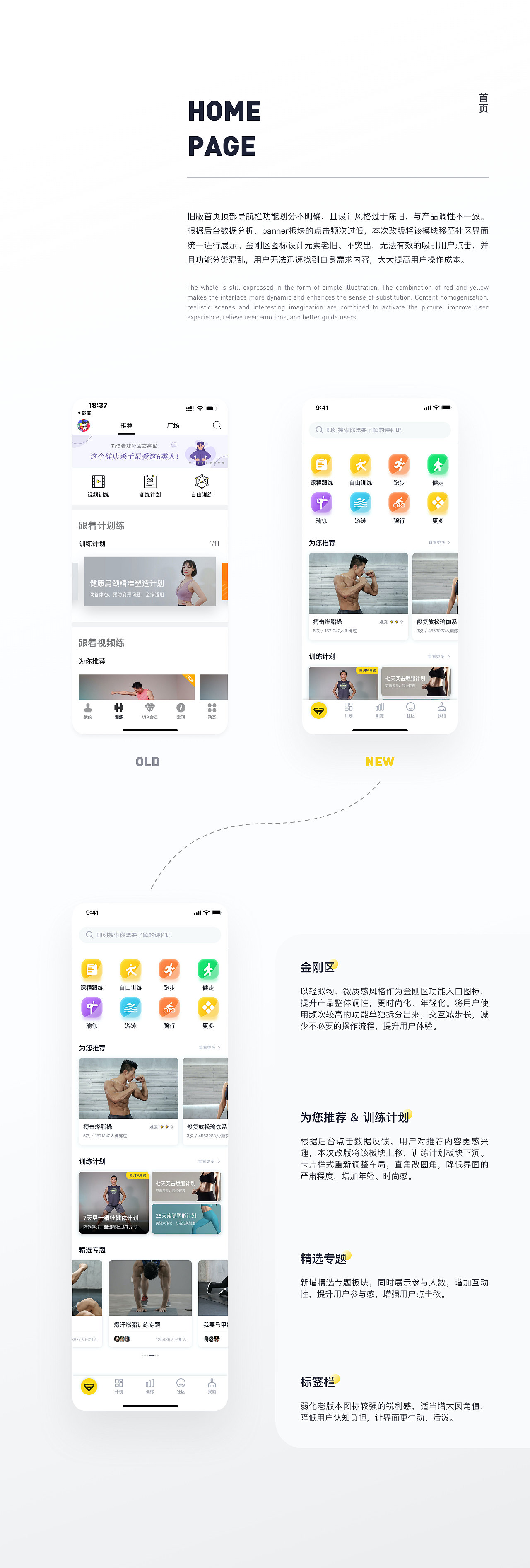 铁人kite的作品集