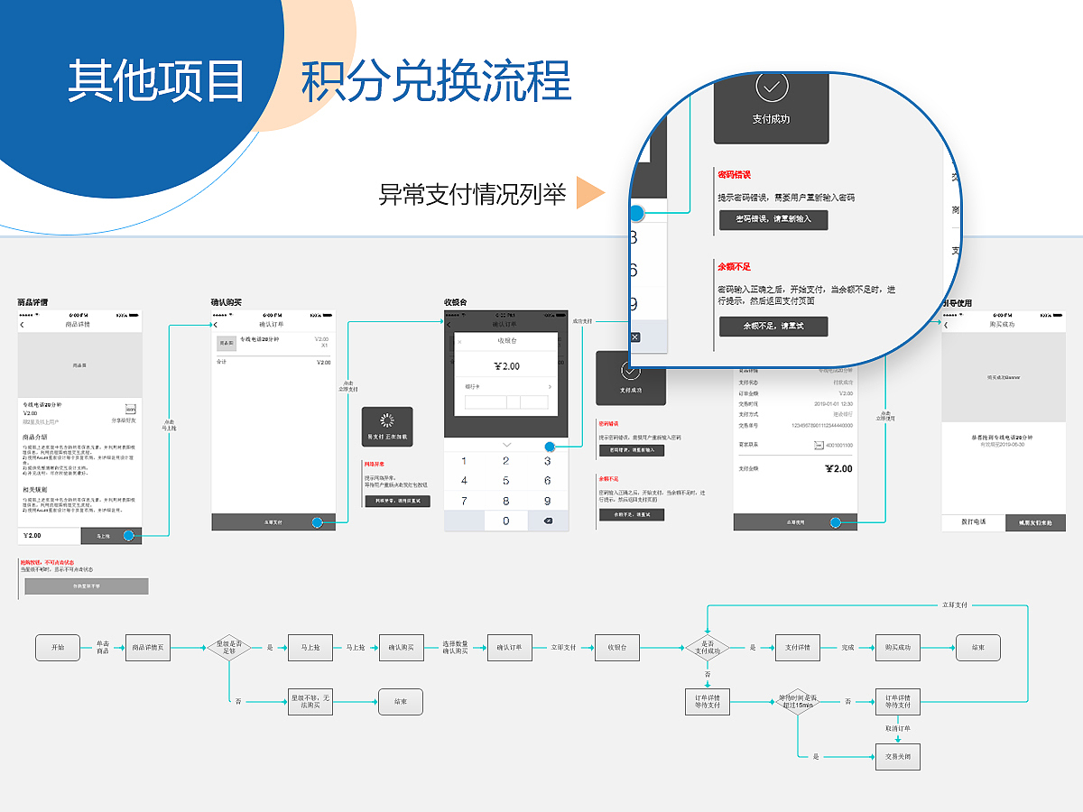 交互+UI作品集（图ZMTUzMDg2ODQ4） - 交互/UE - 站酷设计师盼兮兮兮兮兮原创素材 - 站酷ZCOOL