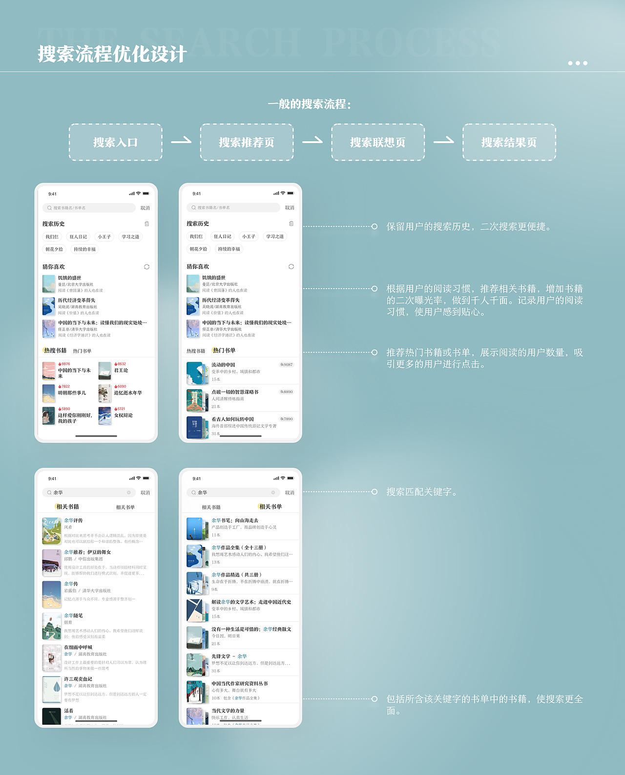 书香校园 家校共读 - 教育阅读页面app设计（图ZMjU2NTU1NTMy） - APP界面 - 站酷设计师61嘀嘀原创素材 - 站酷ZCOOL