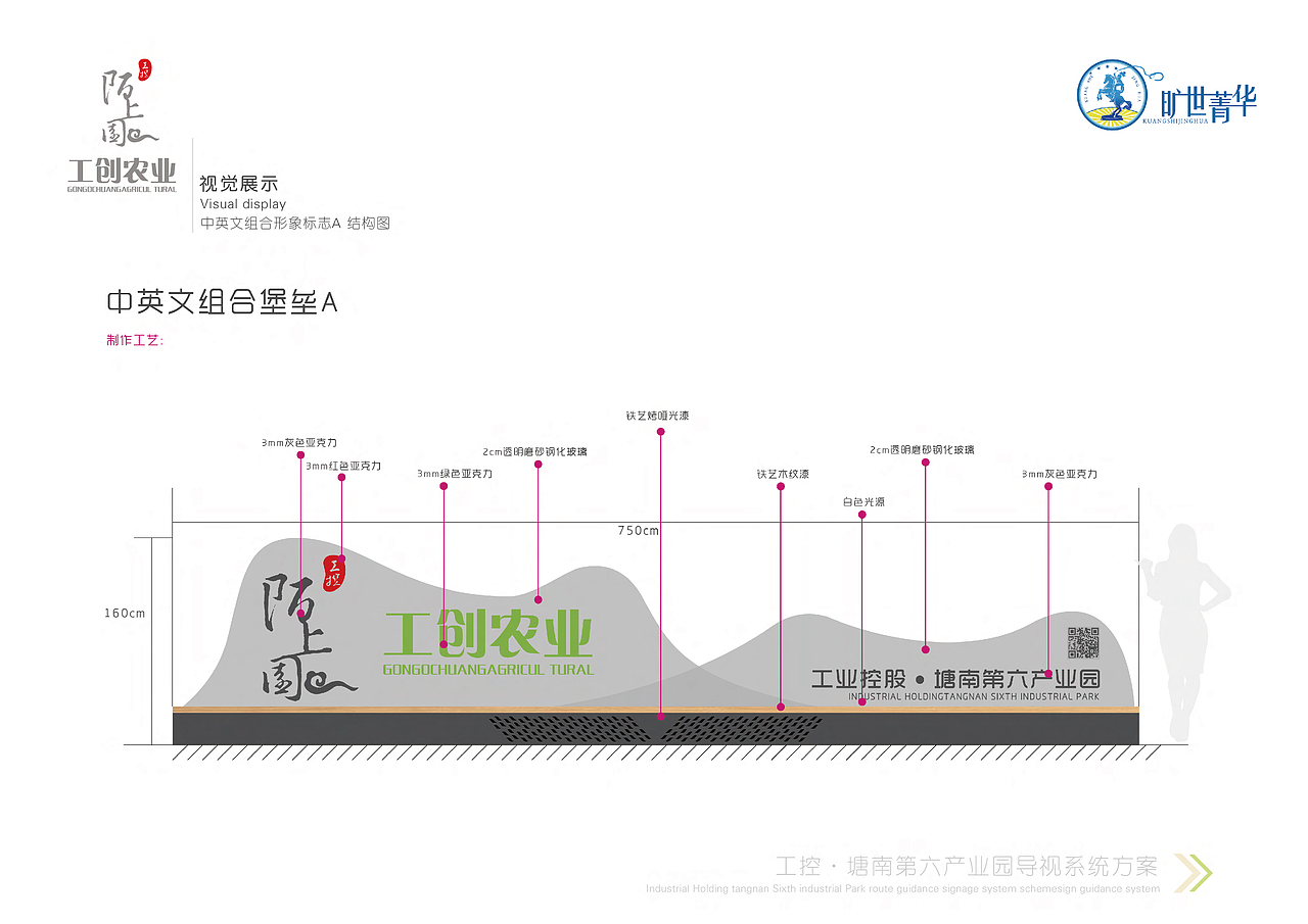 环境标识导视系统方案（图ZMjY3MDkxNzQ4） - 其他空间 - 站酷设计师旷世菁华原创素材 - 站酷ZCOOL