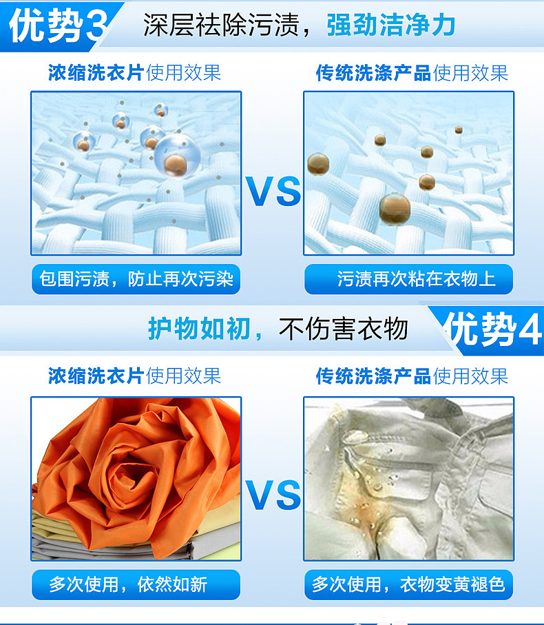 洗衣片详情（图ZNjExMjEyMTY=） - 运营设计 - 站酷设计师殇情c丶原创素材 - 站酷ZCOOL
