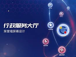查询屏