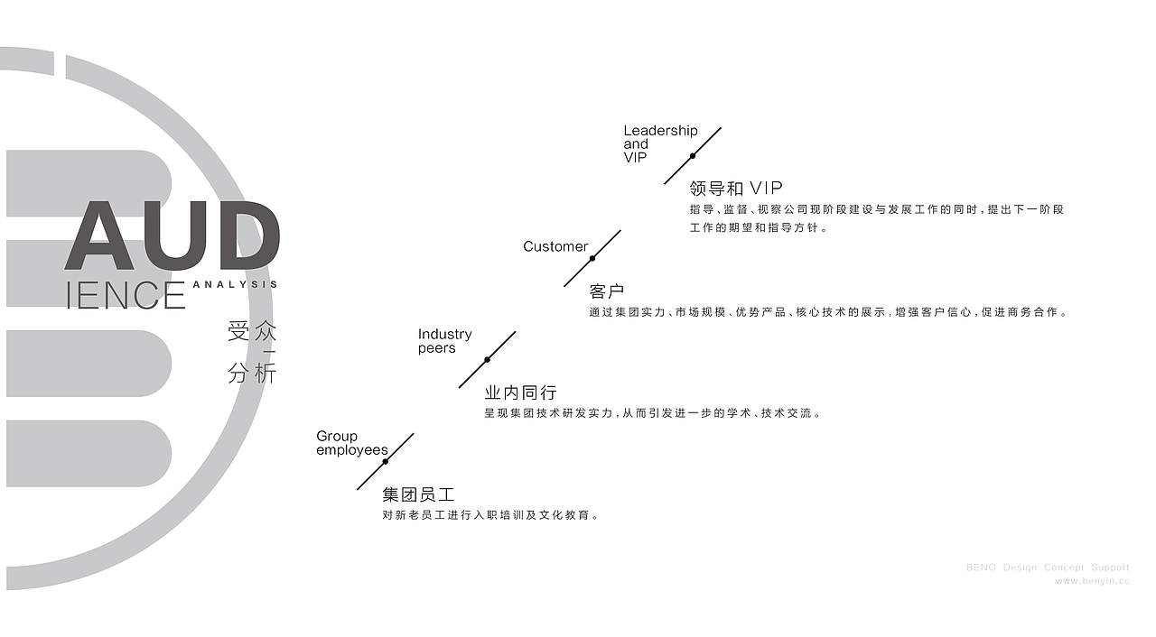 海为电力（图ZMjQ4NTAxMDg4） - 商业空间设计 - 站酷设计师本因设计原创素材 - 站酷ZCOOL