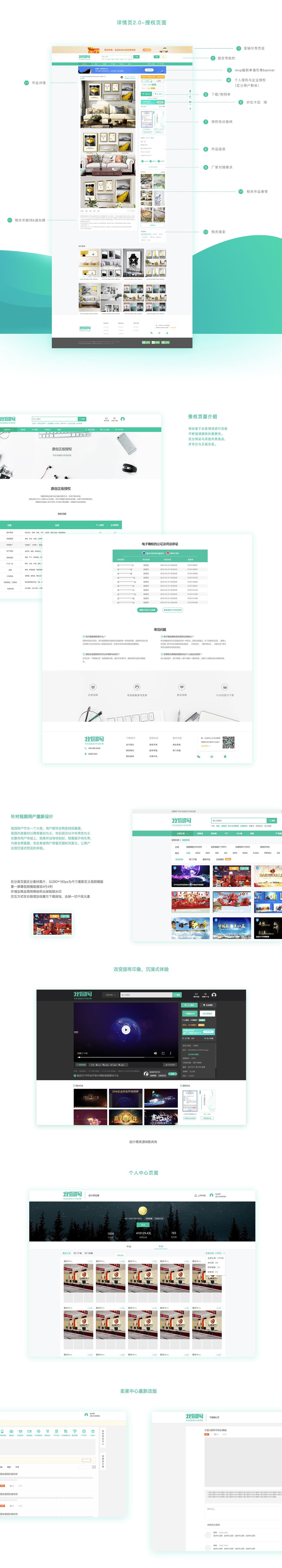 我图网商业改版设计案例(图ZMTI5NjA5Nzc2) - 交互/UE - 站酷设计师TANKOS原创素材 - 站酷ZCOOL