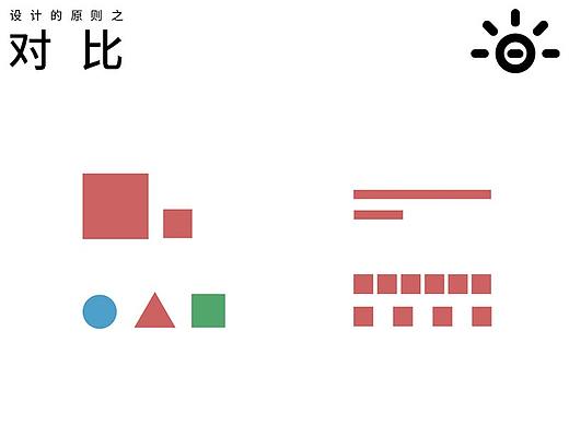 平面设计理论-版式设计中的对比原则[设计元素]
