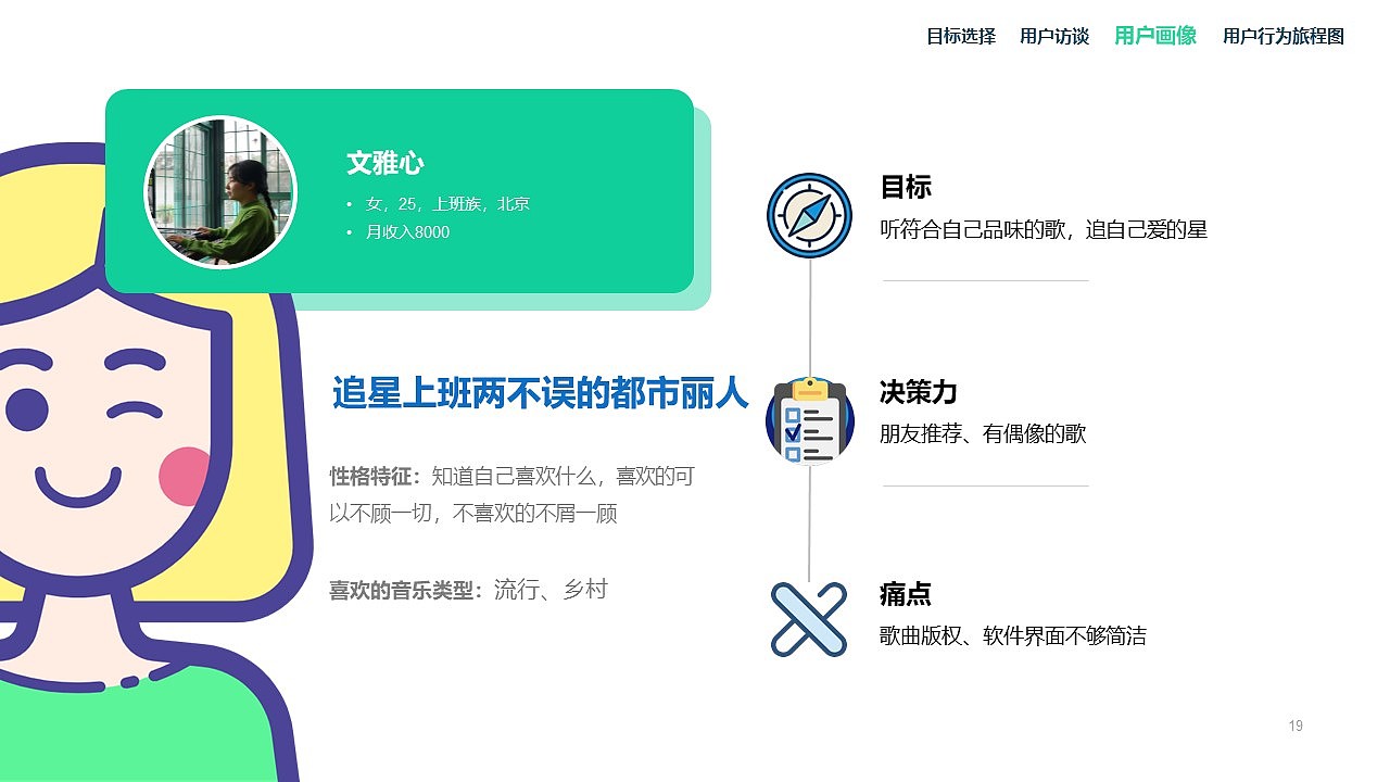 QQ音乐用户分析（图ZMjUxMzUwMDcy） - 其他 - 站酷设计师阿布Gab原创素材 - 站酷ZCOOL