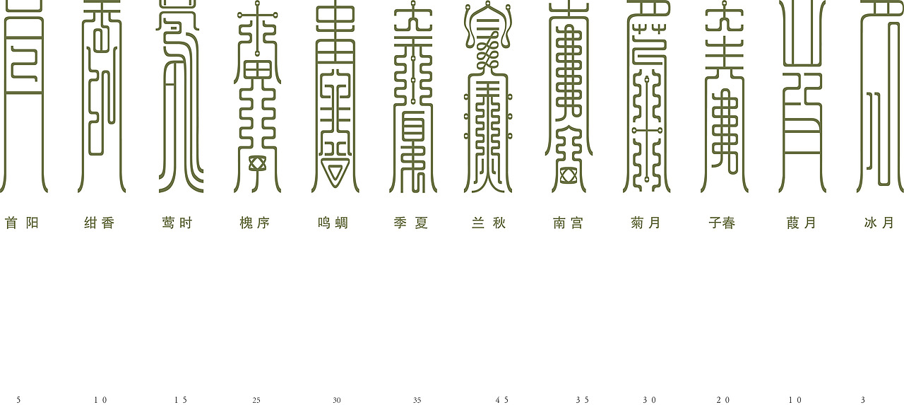 毕业设计--中国符箓研究|平面|字体/字形|kemin01 - 原创作品 - 站酷