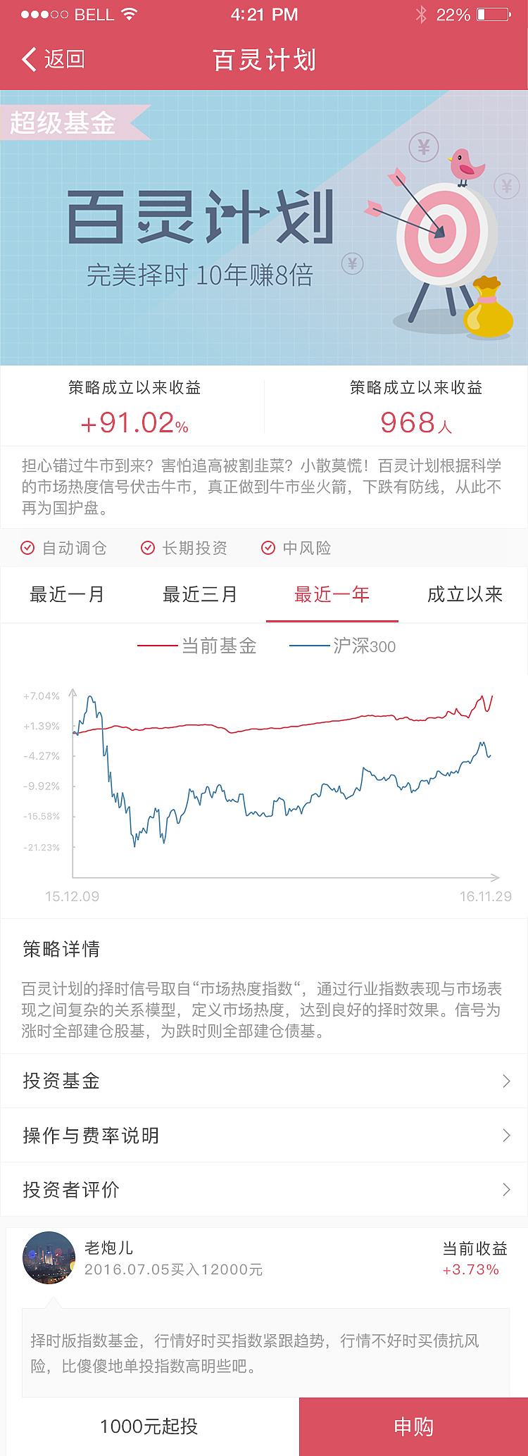 基金豆（图ZNzQyNzU0MjQ=） - APP界面 - 站酷设计师这个姑娘有点冷原创素材 - 站酷ZCOOL