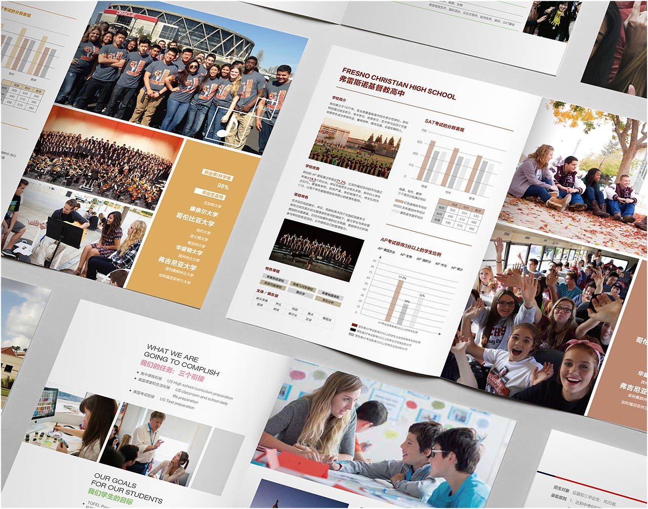 【帕拉克案例】国际教育品牌设计——SCS留学机构（图ZMTEyOTg3NDY0） - 品牌 - 站酷设计师PALAKk品牌机构原创素材 - 站酷ZCOOL