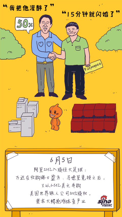 年度十大体育新闻（图ZMjMwMzkwOTk2） - 商业插画 - 站酷设计师海拉鲁老刘原创素材 - 站酷ZCOOL