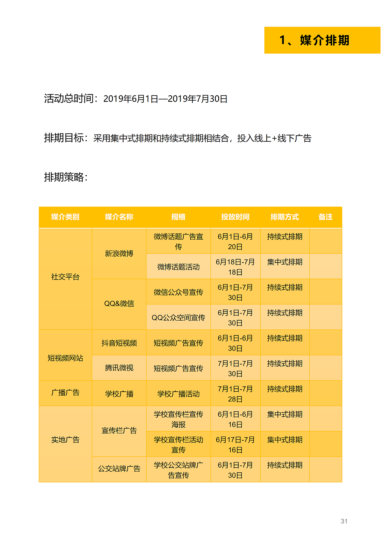 哇哈哈AD钙校园策划（图ZMjE1MDY2NDA0） - 品牌 - 站酷设计师小星愿原创素材 - 站酷ZCOOL