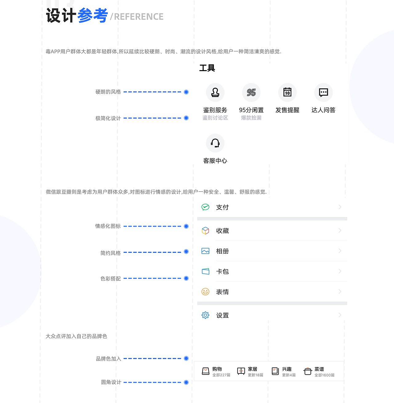 【鞋匠APP】功能性图标设计（图ZMjEwMDY4MzIw） - 其他UI - 站酷设计师三米工作室原创素材 - 站酷ZCOOL