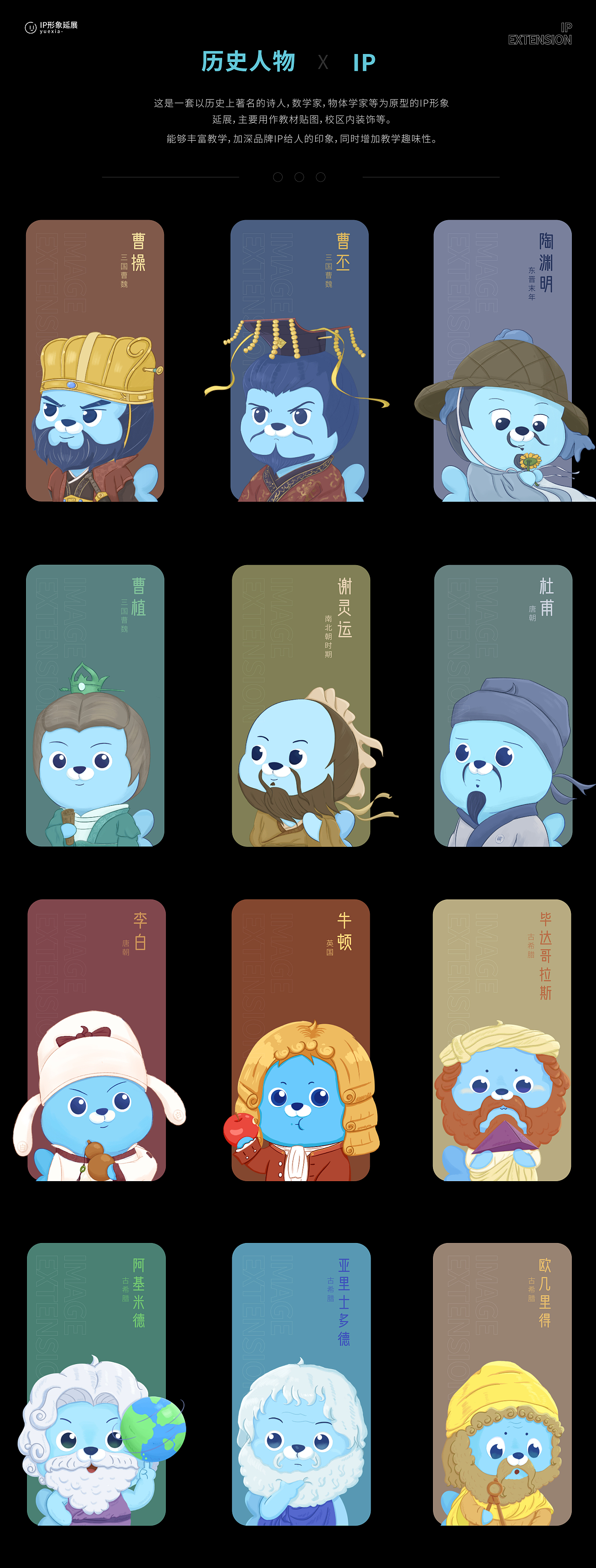 IP文创周边