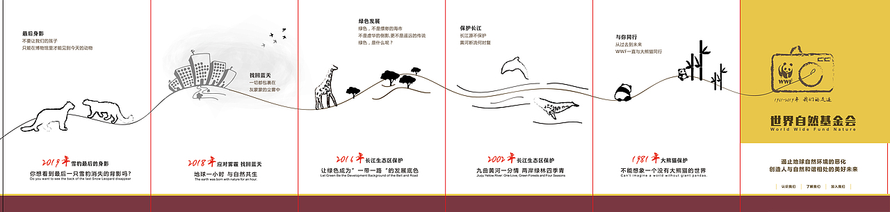 WWF公益宣传折页（图ZMTk0NzcwNDAw） - 宣传物料 - 站酷设计师是一米粒呀原创素材 - 站酷ZCOOL