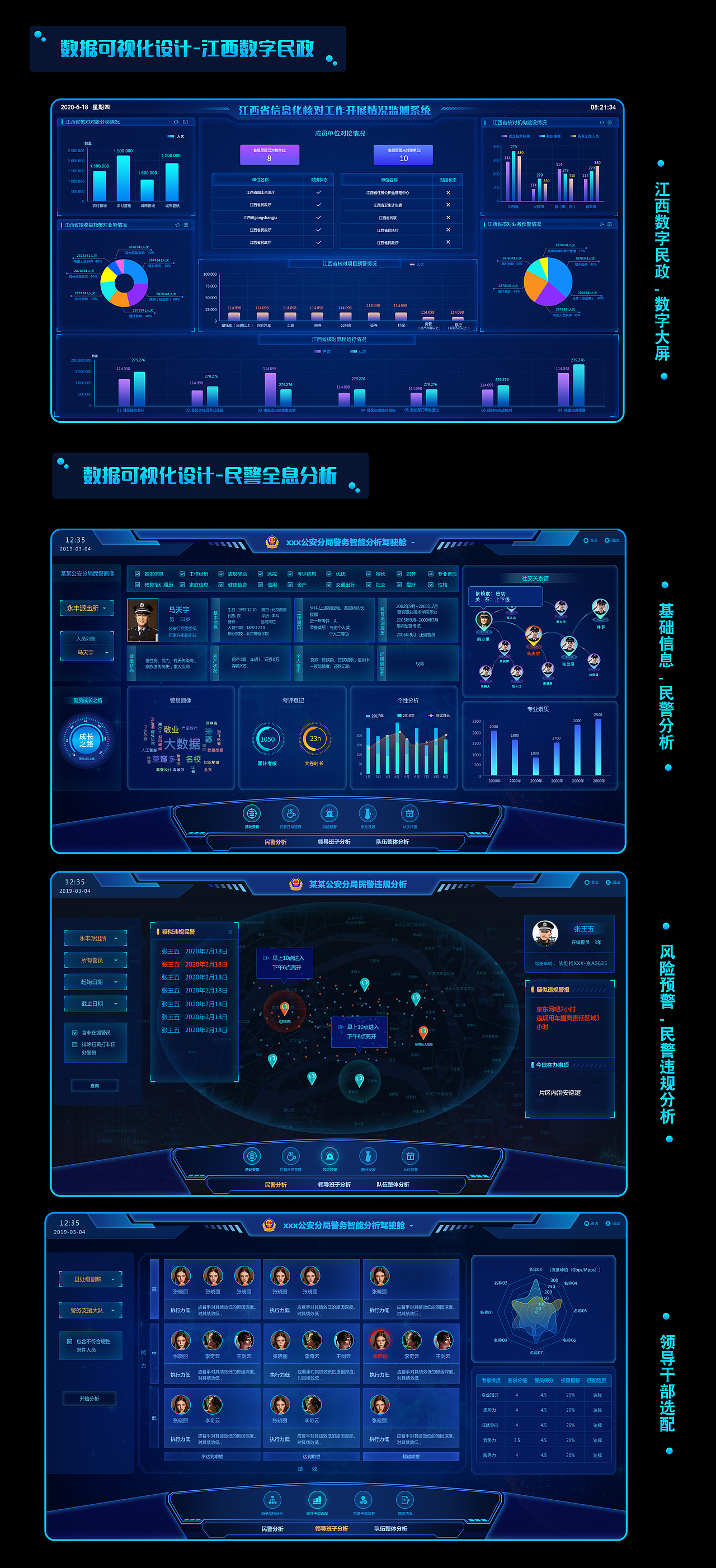 可视化数据平台|ui|软件界面|北葵阳_原创作品-站酷zcool