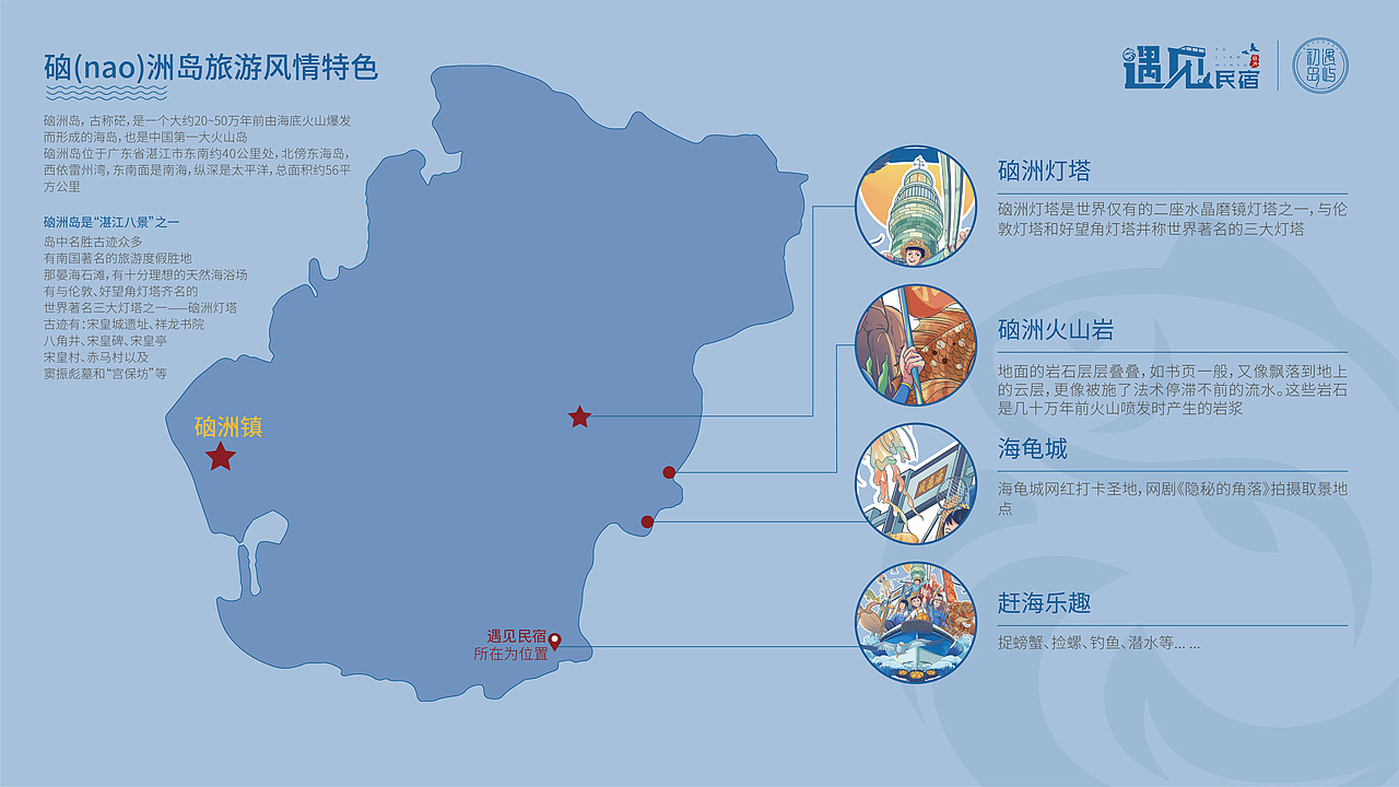 民宿插画设计（图ZMjU4Nzc4NjYw） - 商业插画 - 站酷设计师渔村少年原创素材 - 站酷ZCOOL