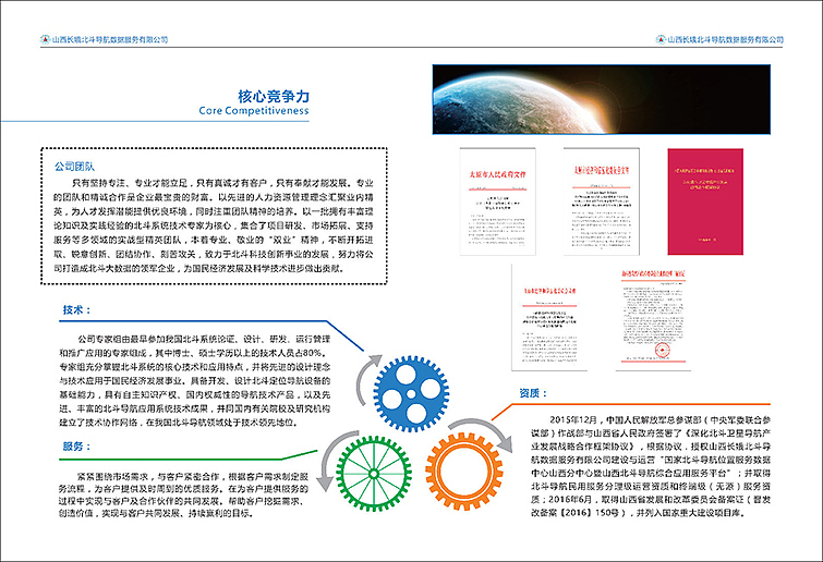 分公司宣传画册