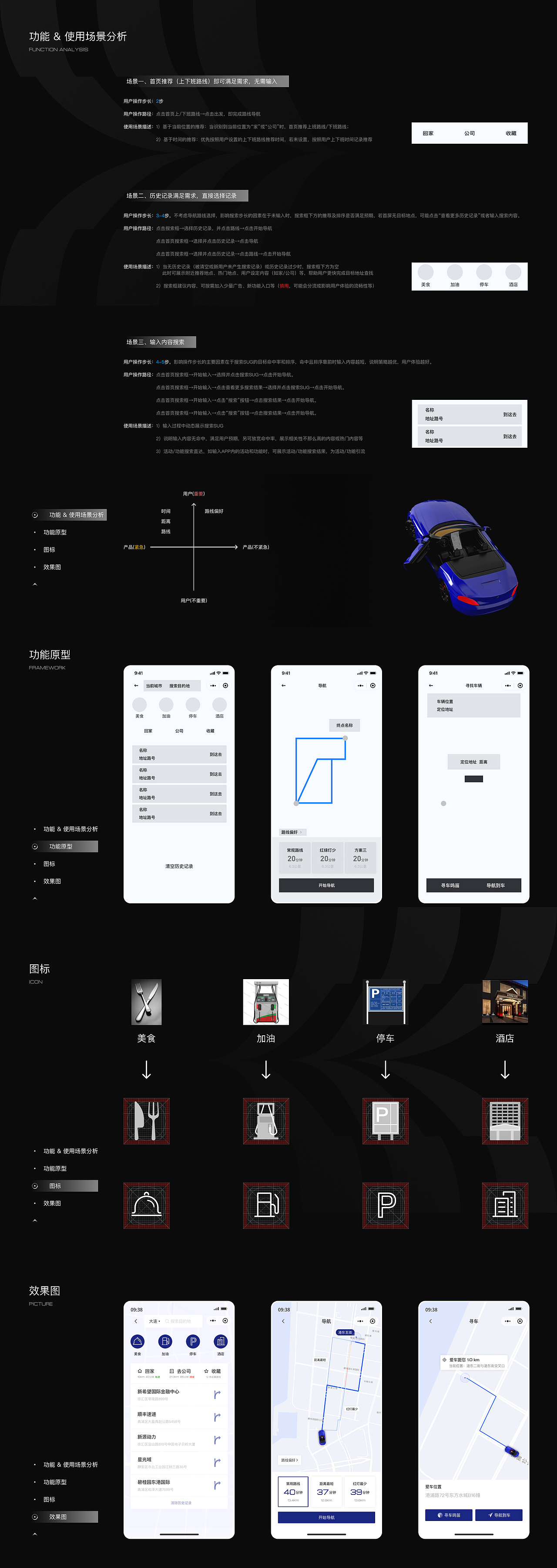 HMI相关(图ZMjg0MjkwNDc2) - 软件界面 - 站酷设计师20Du原创素材 - 站酷ZCOOL