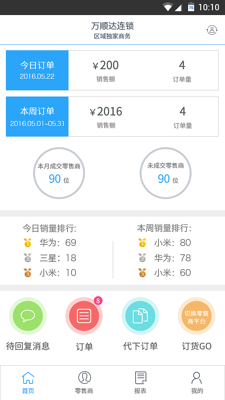 一款提供给供应商（批发商）查看处理订单和查看数据的APP（图ZNTgxMDk1Njg=） - APP界面 - 站酷设计师候补的仙原创素材 - 站酷ZCOOL