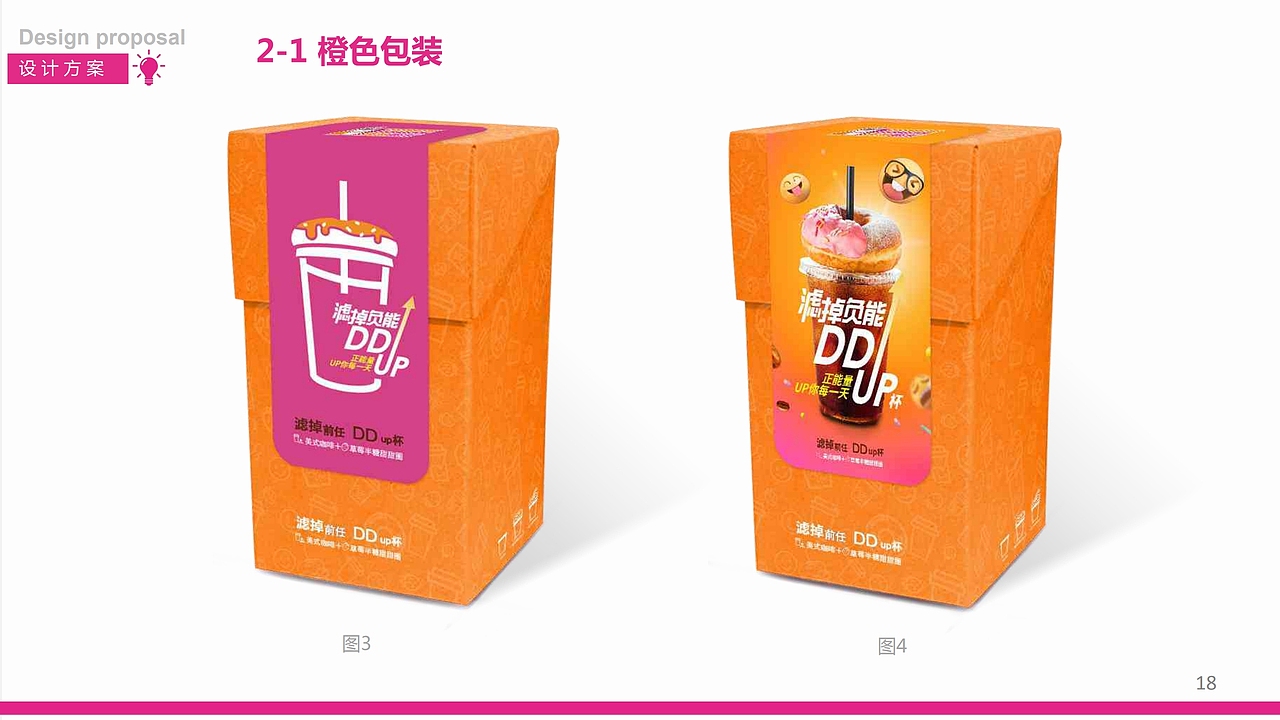 Dunkin Donuts 圈圈&杯杯包装设计