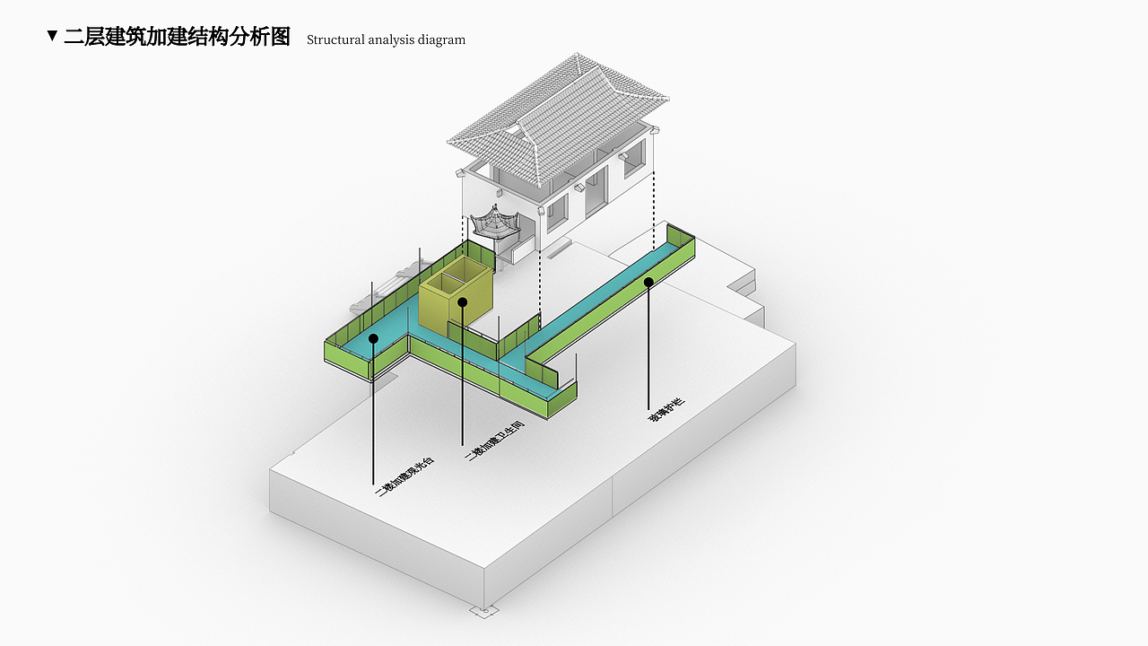 建筑改造意向（图ZMjI2NDI0NDg4） - 建筑设计 - 站酷设计师阿啊威原创素材 - 站酷ZCOOL