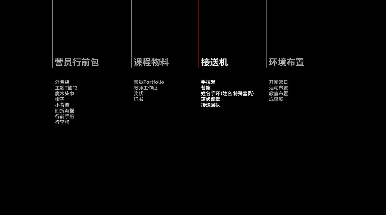 熊猫保护志愿者PBL国际营（图ZMjU1MTg3OTc2） - 品牌 - 站酷设计师倒数54321原创素材 - 站酷ZCOOL