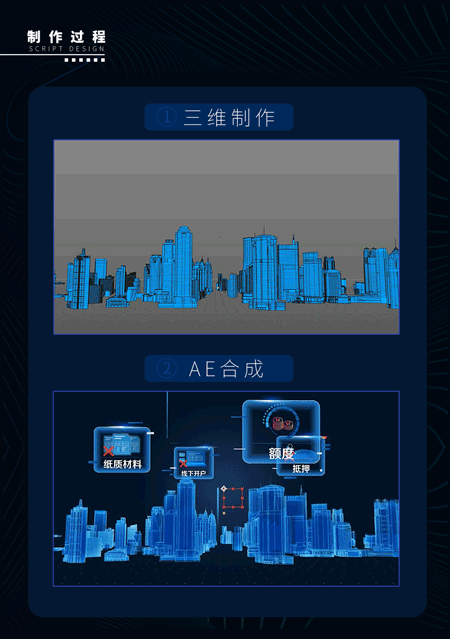 MG动画/点线科技感/企业服务【微众银行】微业贷