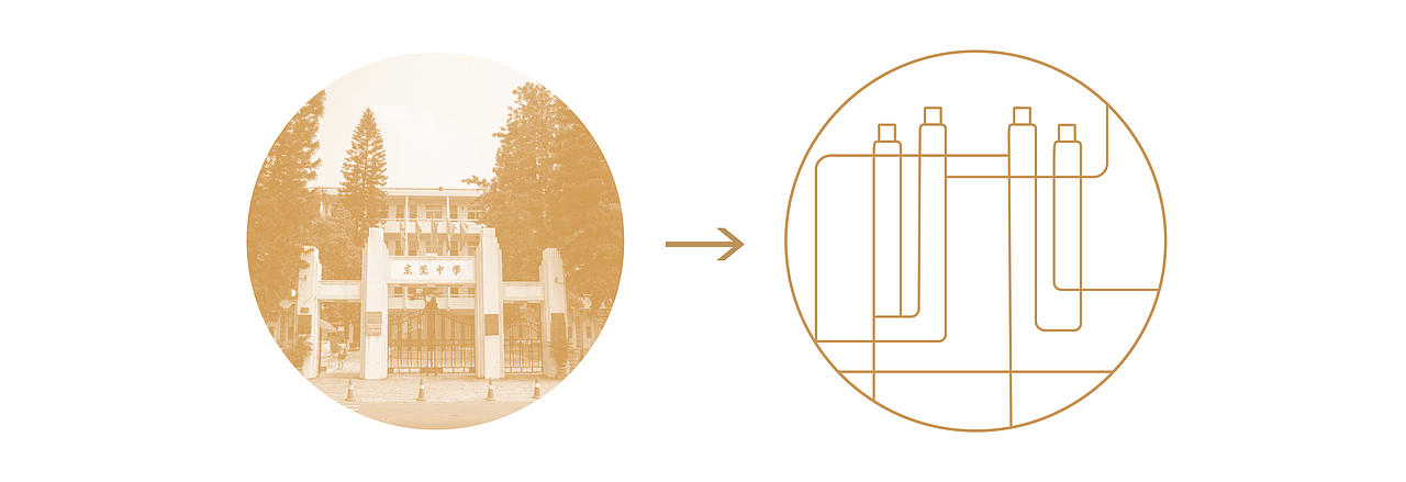 百年印记 知遇莞中
