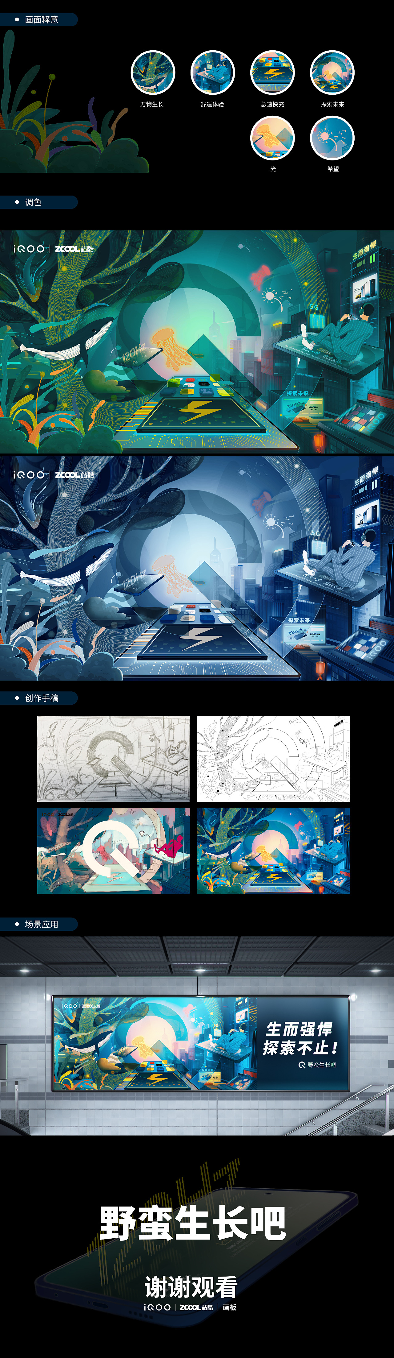《Q-野蛮生长吧》（图ZMjUyNzIyMDky） - 海报 - 站酷设计师画板一原创素材 - 站酷ZCOOL