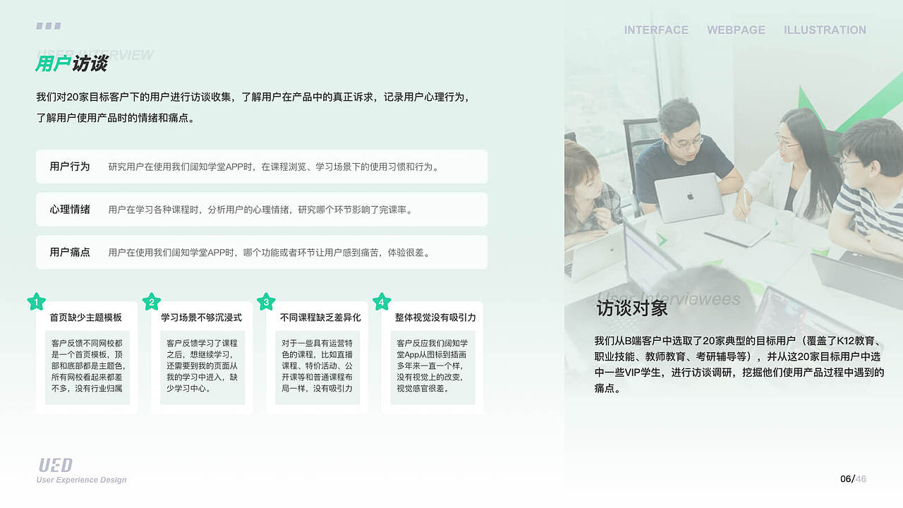 阔知学堂APP4.0重设计（图ZMjczNjc0MTU2） - APP界面 - 站酷设计师Me_lavine原创素材 - 站酷ZCOOL