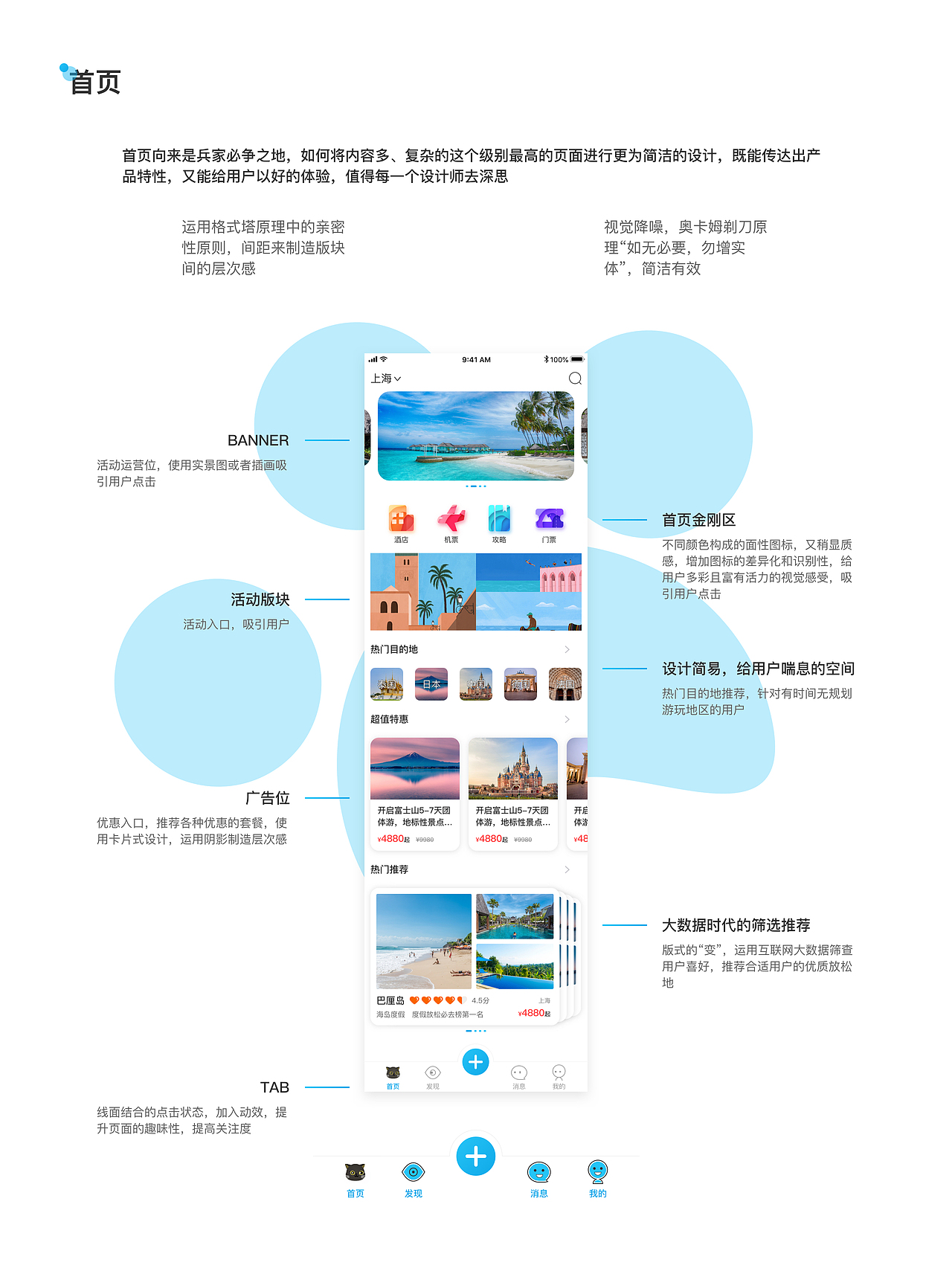 走猫旅行app（图ZMTk4OTEyMTY4） - APP界面 - 站酷设计师Lukki原创素材 - 站酷ZCOOL