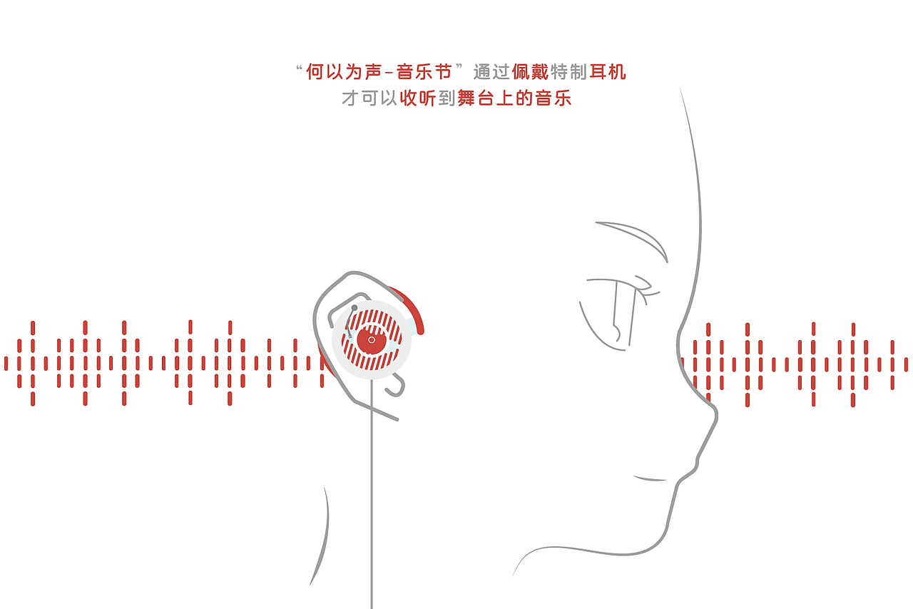 何以为声-音乐节（NON-NOISE）（图ZMjM2NjYxNzQ0） - 品牌 - 站酷设计师布纳纳设计原创素材 - 站酷ZCOOL