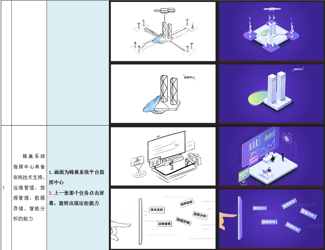 MG动画丨江西水利：water+智能水利系统（图ZMjA2NTUyODA4） - Motion Graphic - 站酷设计师沃森映画原创素材 - 站酷ZCOOL