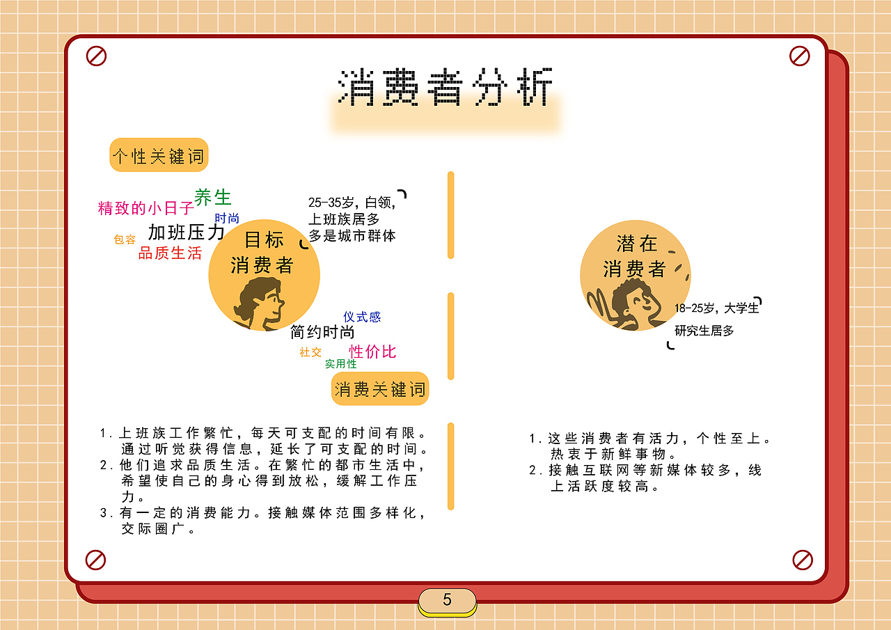 云听营销策划（图ZMjI0NjEzNTQ0） - 其他平面 - 站酷设计师话总说不清楚呢原创素材 - 站酷ZCOOL