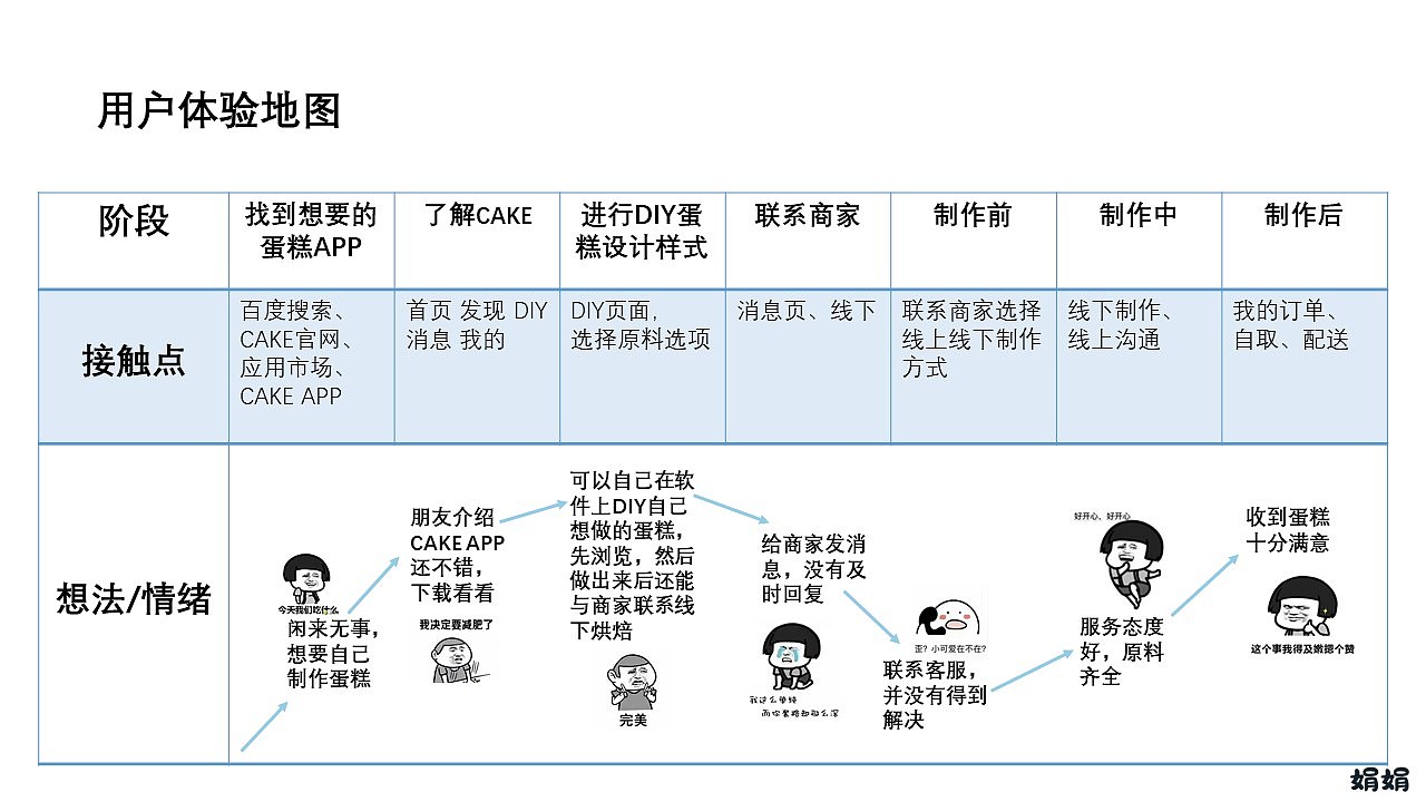作品集（上）（图ZMjQ5NjEzMjI4） - 海报 - 站酷设计师娟娟啵啵原创素材 - 站酷ZCOOL