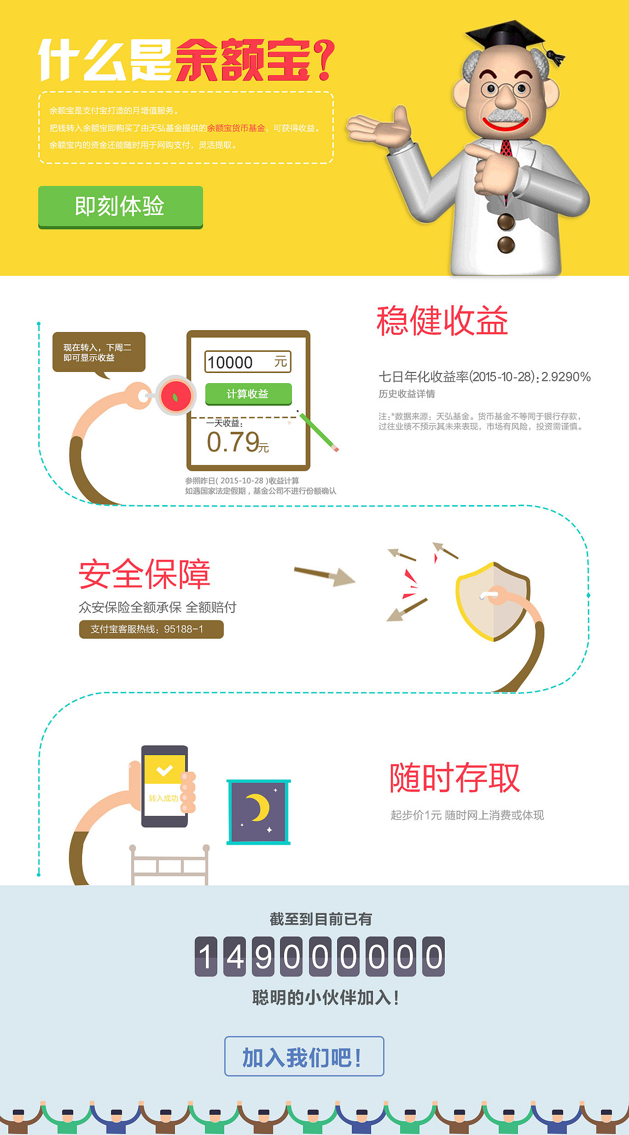 金融专题页（图ZMzg3MDcwNjQ=） - 运营设计 - 站酷设计师嘉宁宝贝原创素材 - 站酷ZCOOL