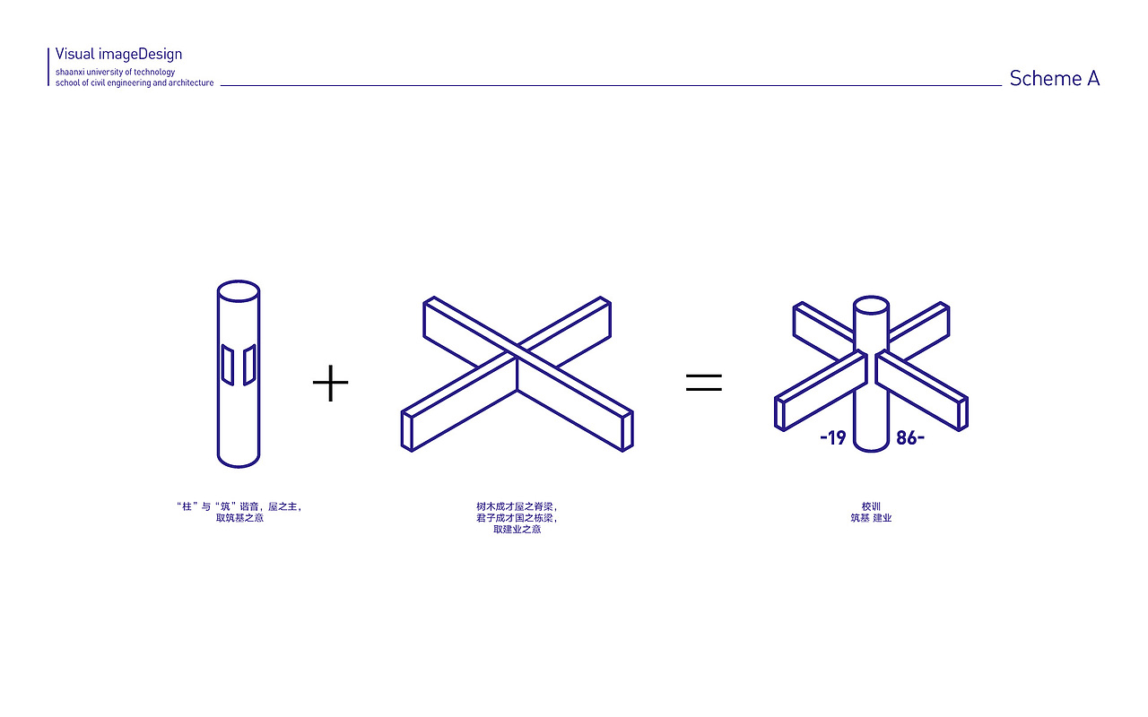 陕西理工大学土建学院形象设计
