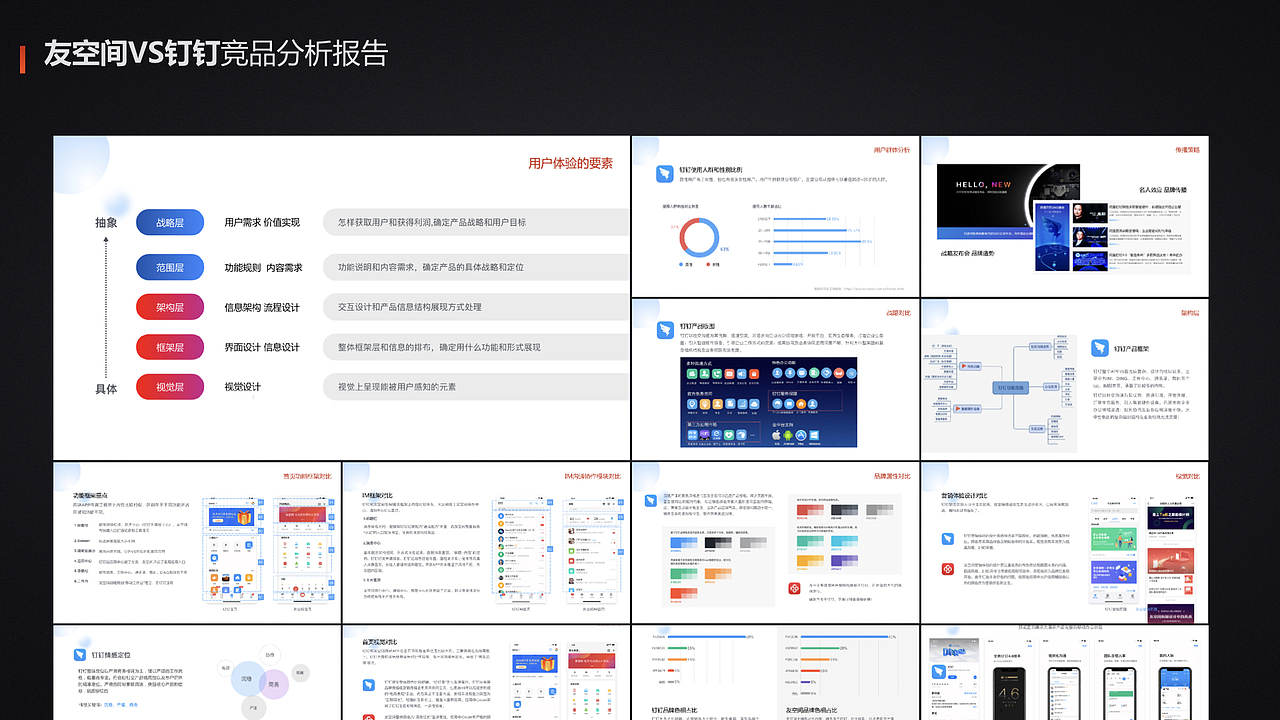 工作成功展示（图ZMTk4NTUyNTg4） - APP界面 - 站酷设计师Qingyong原创素材 - 站酷ZCOOL