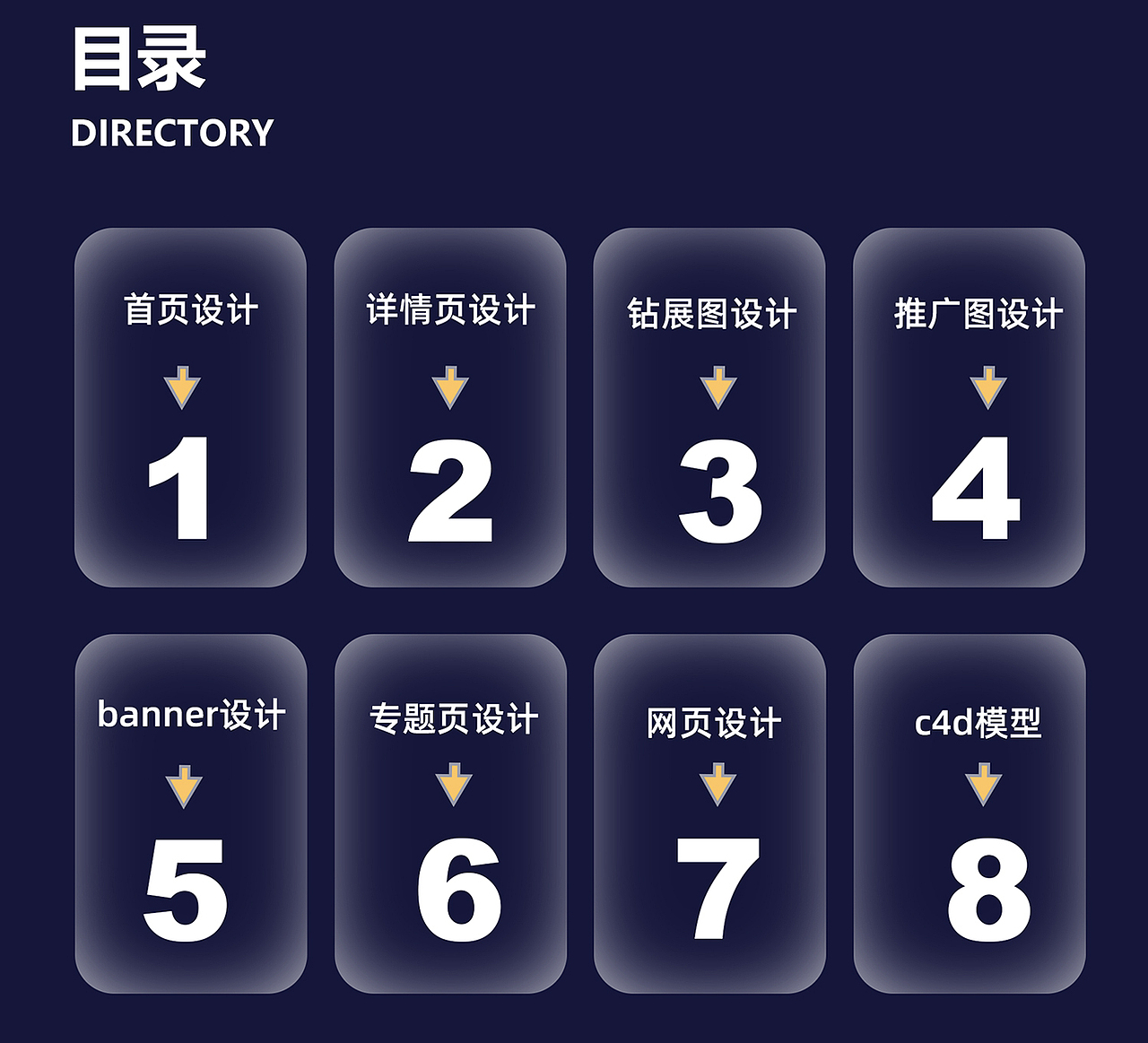 电商作品集（图ZMzE3ODkwNTMy） - 电商 - 站酷设计师LL龙仔Design原创素材 - 站酷ZCOOL