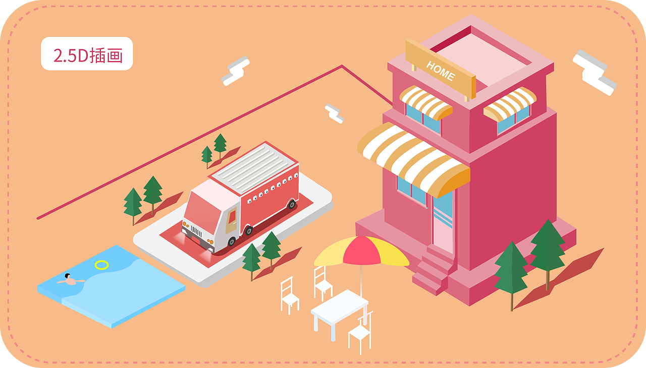 2.5d场景