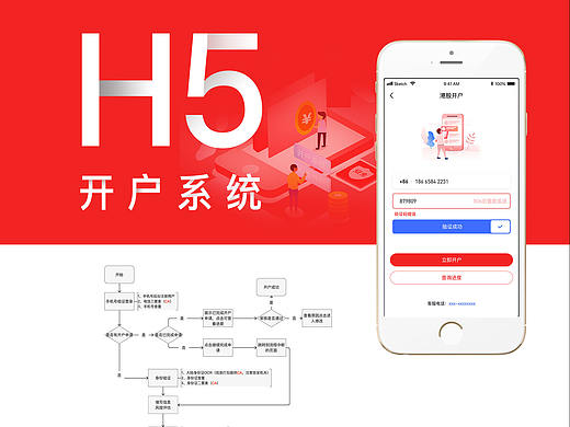 H5页面-2021开户系统