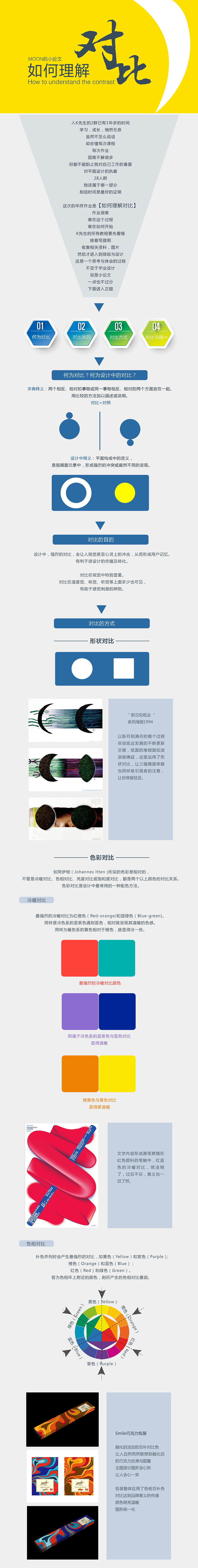 如何理解对比（图ZMzgyNDgwODg=） - PPT/Keynote - 站酷设计师梦月Snowy原创素材 - 站酷ZCOOL