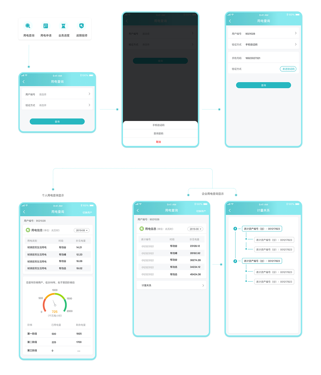 移动售电app（图ZMjQwNTgxMjA0） - APP界面 - 站酷设计师Jumindy06原创素材 - 站酷ZCOOL