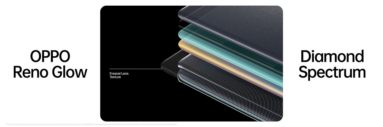 OPPO Reno6 发布会视觉整案（图ZMjY4MjUwOTU2） - 产品 - 站酷设计师MrReese原创素材 - 站酷ZCOOL