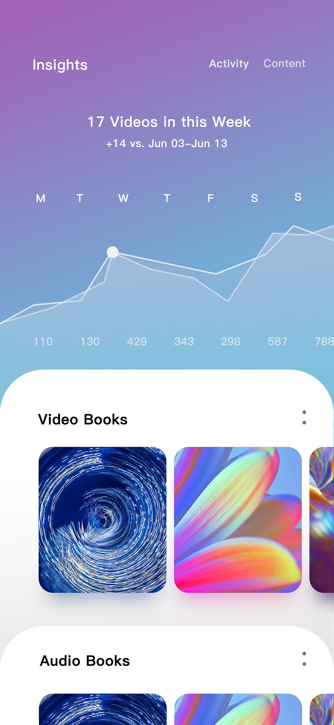UIKIT（图ZMTk1Mjk2Nzg4） - APP界面 - 站酷设计师Reeo原创素材 - 站酷ZCOOL