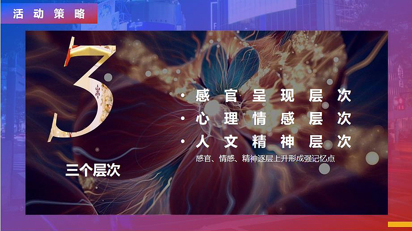 2021“ZUI生活 ONE出彩”购物中心1周年庆活动策划方案（图ZMzE4ODkxNDI4） - 文案/策划 - 站酷设计师精英策划圈原创素材 - 站酷ZCOOL