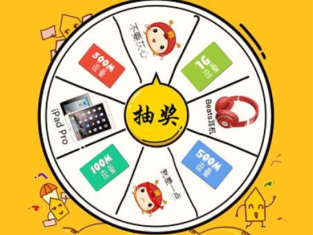 h5大转盘设计