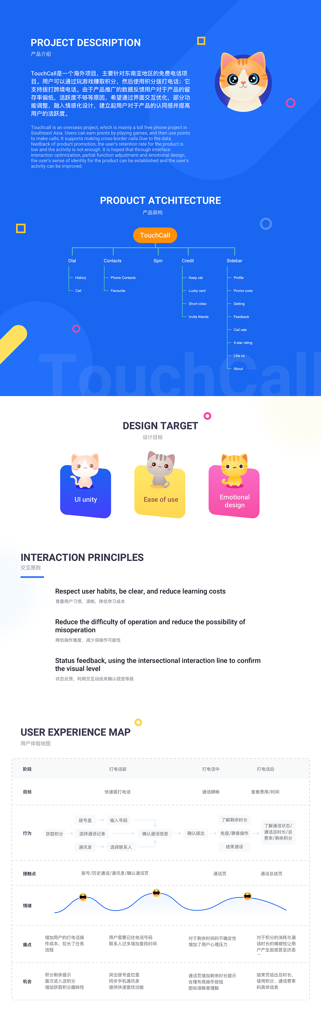 TouchCall UI Design